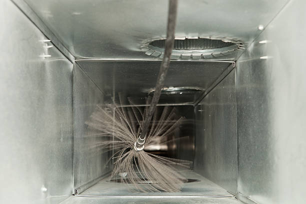  Lynchburg, VA Airduct Cleaning Pros